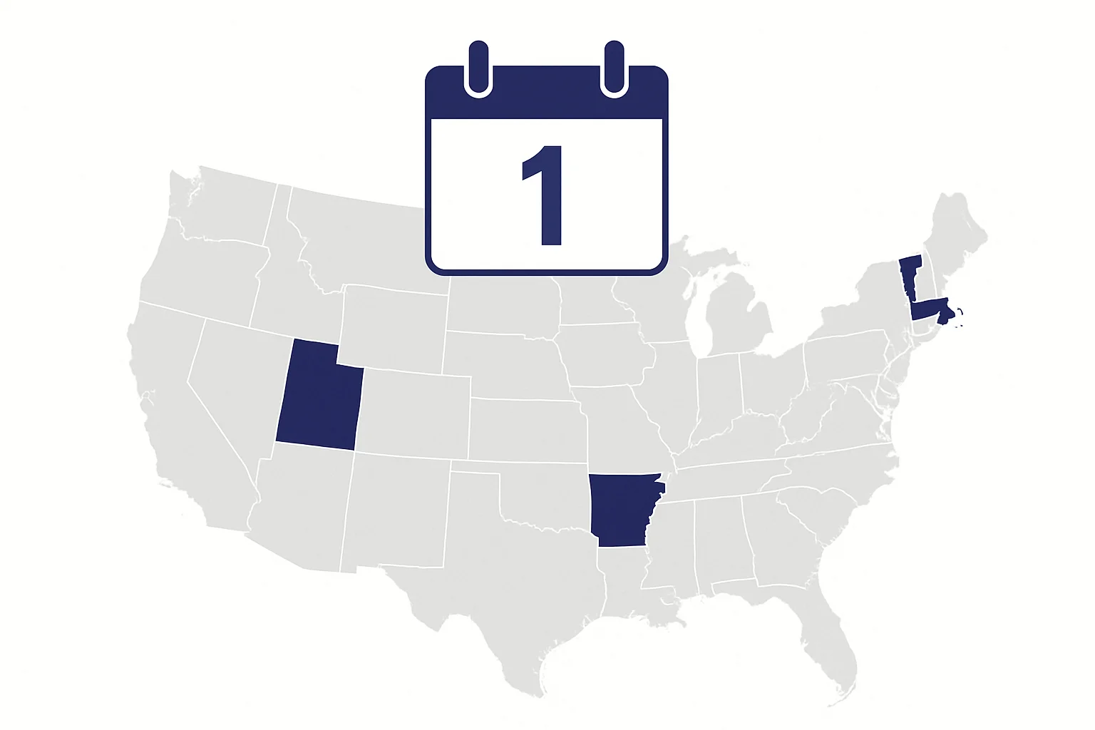 US map with Connecticut, Arkansas, and Utah highlighted in indigo blue with a July 1 calendar date marker, representing three state privacy laws taking effect simultaneously